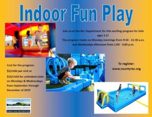 Indoor Fun Play program (1-5yrs) @ Transylvania County Recreation Center | Brevard | North Carolina | United States