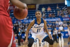 Family Fun Day: Women's Basketball vs. Tennessee Tech @ Kimmel Arena  | Asheville | North Carolina | United States