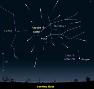 Geminid Meteor Shower @ Tanbark Ridge Overlook  | Asheville | North Carolina | United States