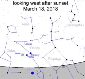 Look up! 3-Way Sunset Conjunction in the sunset sky