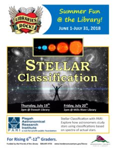 PARI: Stellar Classification (6th-12th Grade) @ select Henderson County Library branches | Mills River | North Carolina | United States