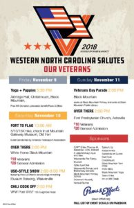 2nd Annual Fort to Flag Hike/Ruck/Run @ Mountain Gateway Museum | Old Fort | North Carolina | United States