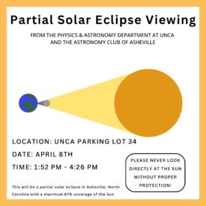 Partial Solar Eclipse Viewing @ Lookout Observatory at the UNCA Parking Lot 34 